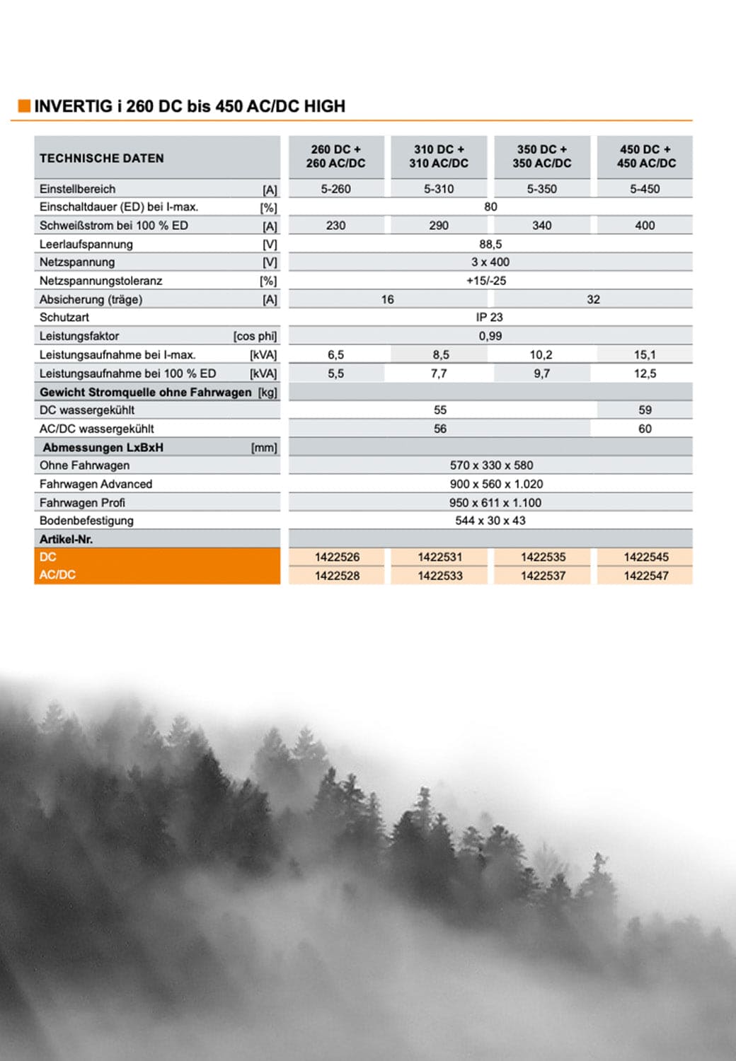 WIG Schweißgerät INVERTIG i 310 AC/DC HIGH kostenloser Versand